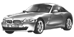 BMW E86 U0598 Fault Code